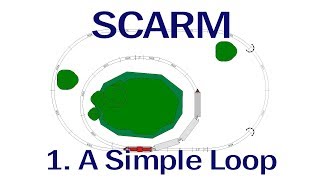 SCARM - Episode 1: A Simple Loop