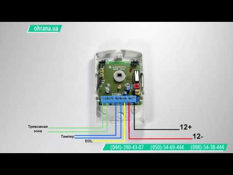 Производитель DSC (Digital Security Controls)