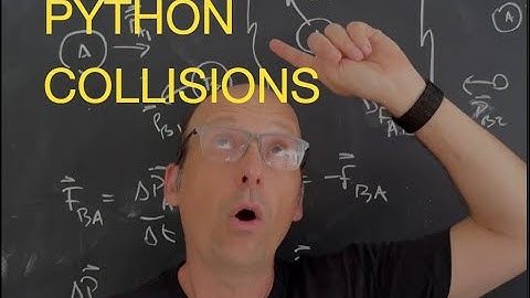 Python Physics: Modeling Elastic, Inelastic, and Plain Collisions