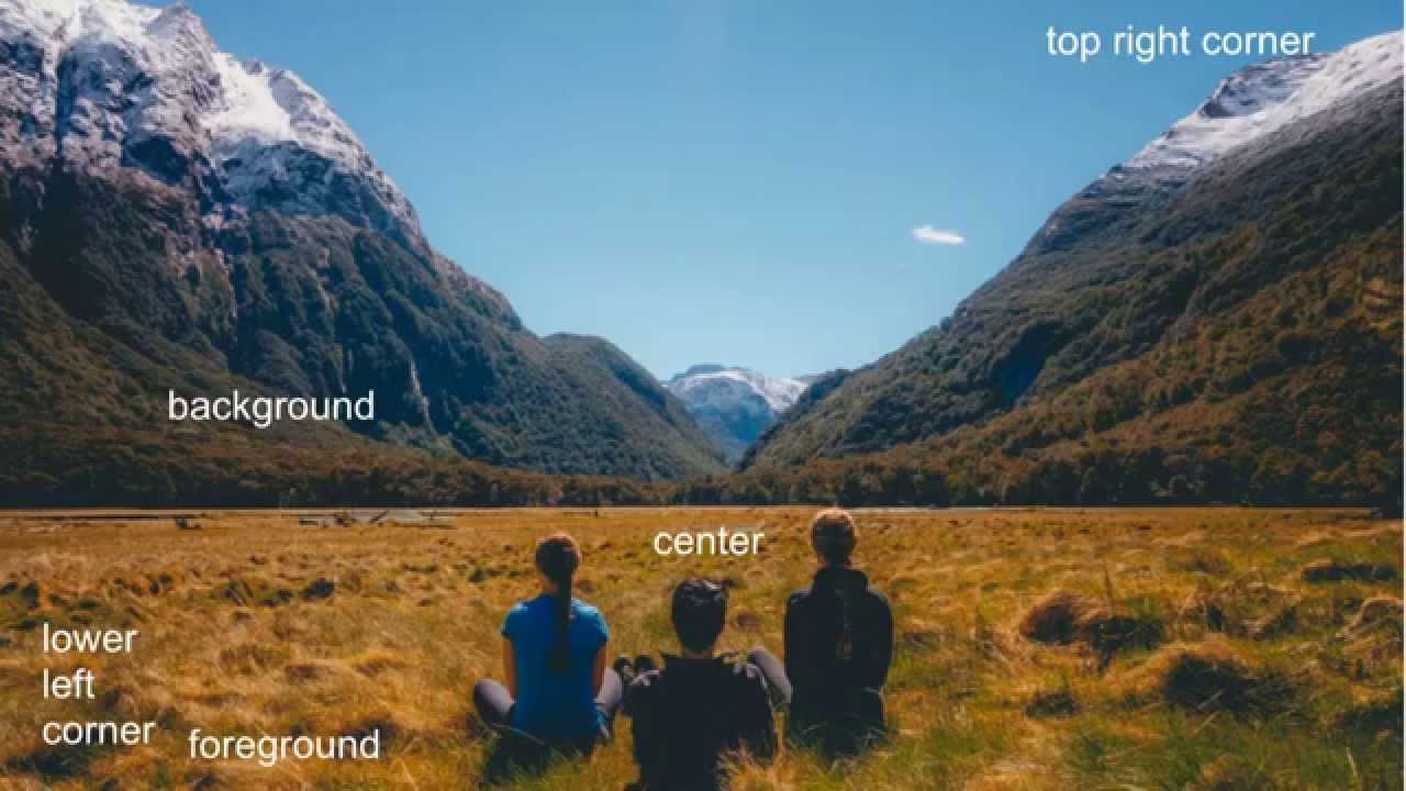 Describing Pictures YouTube Describing Pictures YouTube