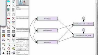 Multigroup Moderation in AMOS (chi-square difference)