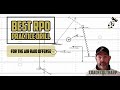 Best RPO Practice Drill for the Air Raid Offense