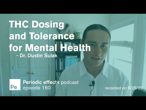 The Complex Relationship between THC & Mental Health - dosing guidelines & tolerance control tips