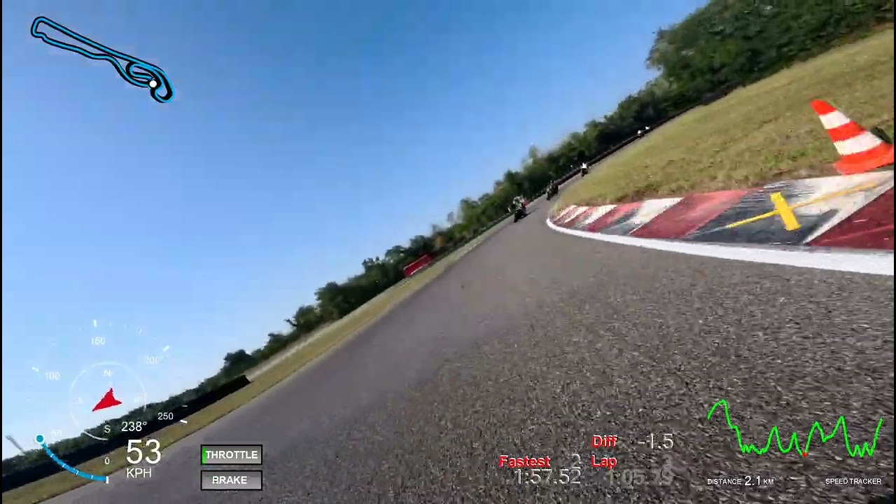 Anneau du Rhin - 15-08-2025 - Débutants - Session 2