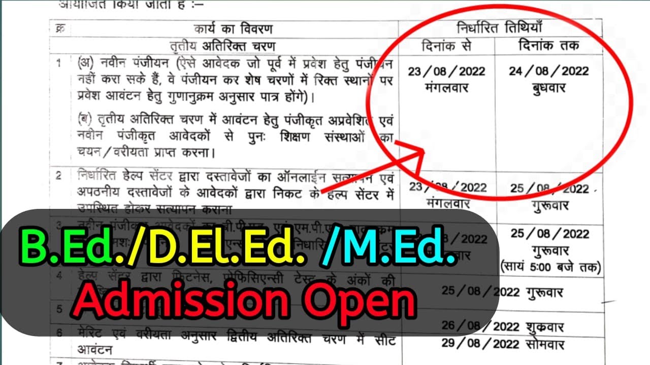 B.Ed. Admission in MP, तीसरा अतिरिक्त राउंड , 3rd additional round , B.Ed admission 