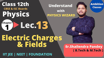 Gauss Law & its derivation || Coulomb