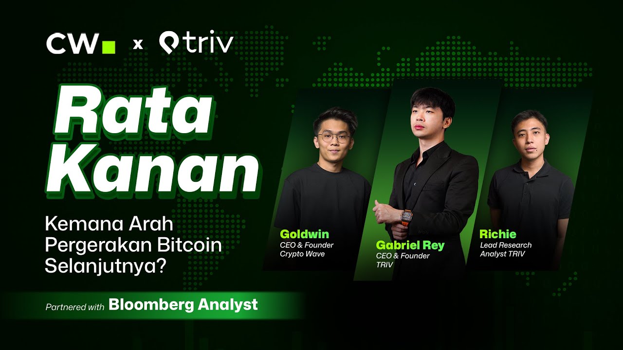 Kemanakah Arah Pergerakan Bitcoin Selanjutnya?