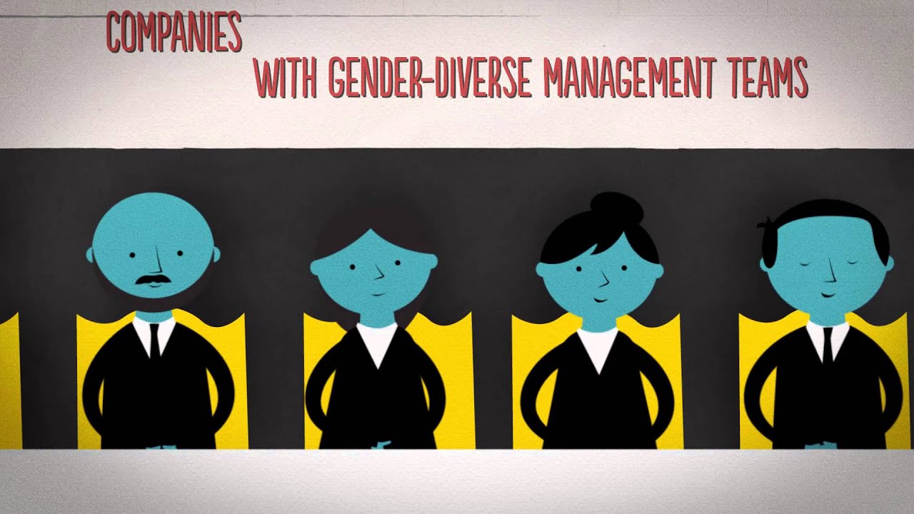 EBRD - Gender Equality Works - YouTube