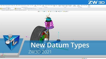New Datum Types