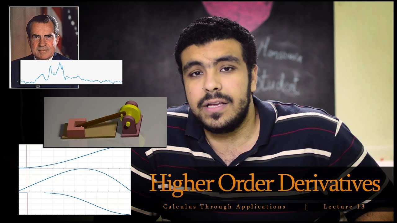 16 - المشتقات العليا | Higher Order Derivatives