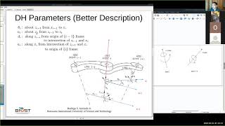 MCTE 521 Robot Motion Planning, Lecture 4 (2/3): Denavit-Hartenberg Convention