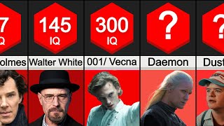 Comparison: TV Characters Ranked By IQ