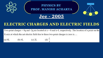 Two point charges +8q and -2q are located at x = 0 and x = L respectively. The location of a point