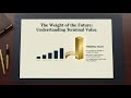 2026 Terminal Value Secrets | Master Long-Term Growth in DCF Valuation | Smart Investing