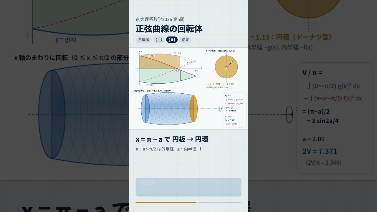 京大理系数学2026 第5問アニメーション #shorts #京大数学 #積分法