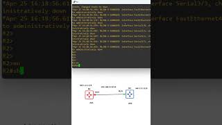 2.How to Check Router Configuration in GNS3?