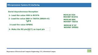 Serial Asynchronous Reception in PIC18F Microcontroller