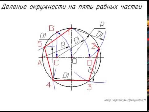 Деление окружности на 5 частей