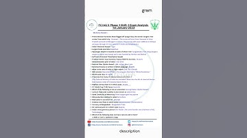FCI AG 3  Phase-1 Shift-1 Exam Analysis 1st January 2023