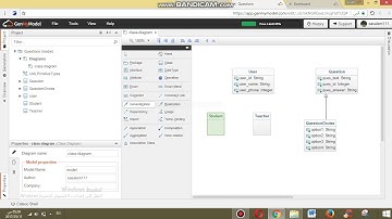 convert uml to code java