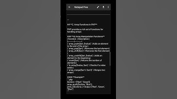 PHP Array Deep Dive: Indexed, Associative & Multidimensional Arrays Explained