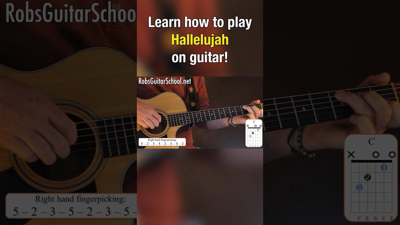 Learn to play HALLELUJAH by Leonard Cohen. EASY fingerpicking. #guitar #tutorial, #learnhallelujah