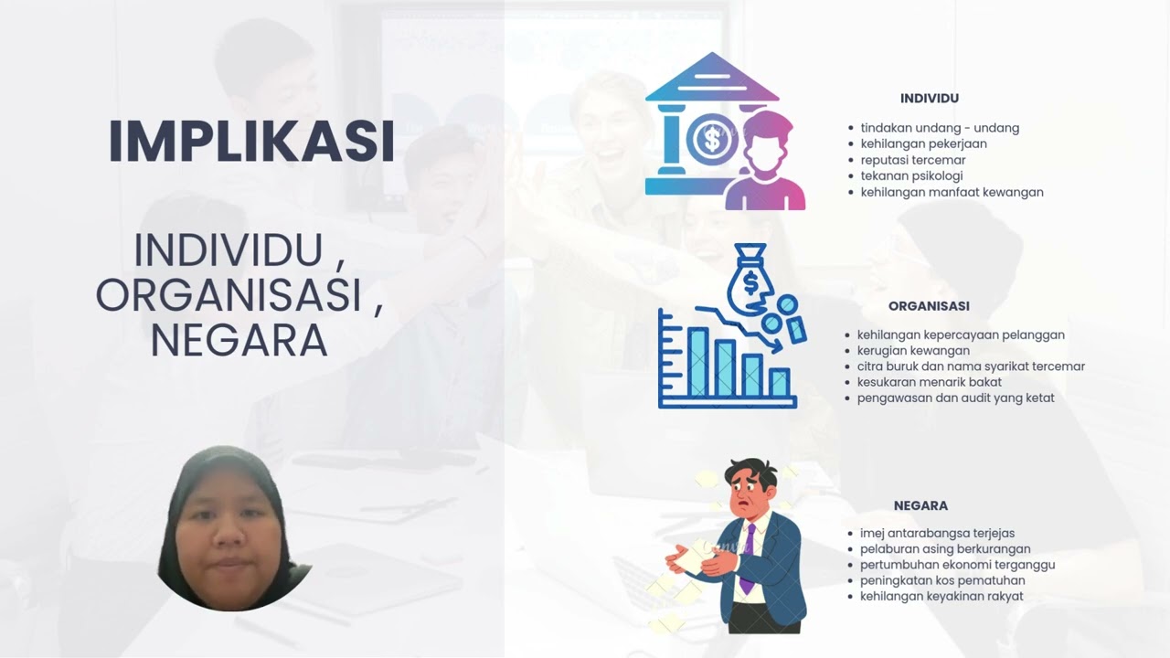 KES RASUAH DALAM SEKTOR KEWANGAN MALAYSIA AMBANK GP6