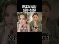 FERIHA Cast 2011 To 2025 Feriha Hazalkaya Turkishdrama