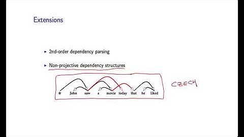 20 - 6  Experiments with GLMs for Dep  Parsing