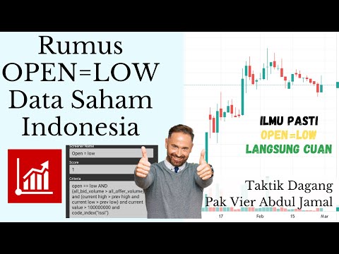 RUMUS OPEN=LOW DATA SAHAM INDONESIA | VIER ABDUL JAMAL OPEN LOW | BELAJAR SCALPING SAHAM