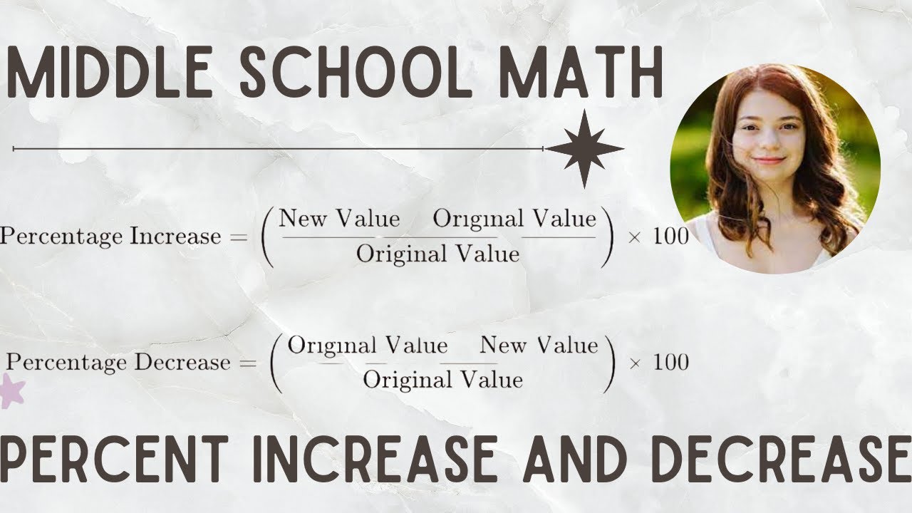 Percentage Increase and Decrease | Percentage Change - YouTube