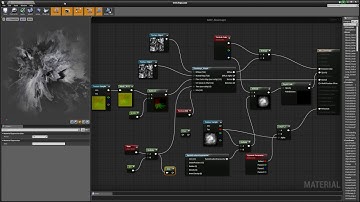 UE4 flowmap