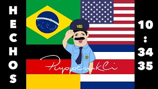 Versículo de memoria Hechos 10:34, 35 en 4 Idiomas 🌍🤗