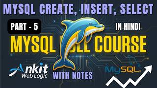 Part-5 | MySQL Create, Insert, Select | MySQL Tutorial