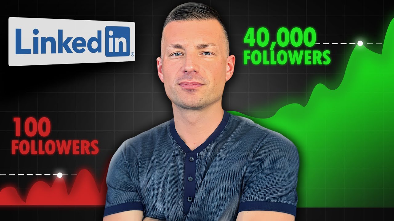 My LinkedIn Marketing Formula: 40k Followers, 100+ Clients Won There