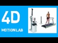 DIERS 4Dmotion® Lab - Information for Patients