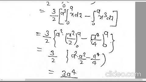 SAITM APPLIED B TECH SEM 2 MULTIVARIABLE CALCULUS UNIT 1 LECTURE 31