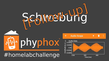 #homelabchallenge: Follow-up zu "Schwebung" (de)