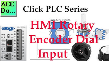 Rotary Encoders for PLC Input: Programming and Wiring