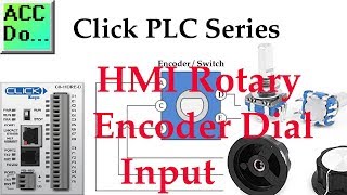 Rotary Encoders for PLC Input: Programming and Wiring screenshot 3