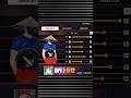 New Free fire Sensitivity App 💀 All device best sensitivity free fire | free fire best sens #shorts