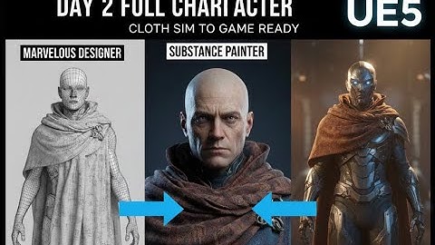 DAY 2 | UNTITLED PROJECT | Creating my first own series |Character Building