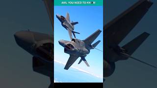 When Russian S-400 Faced Israeli F-35 Stealth Fighters Over Syria In 2019 #shorts