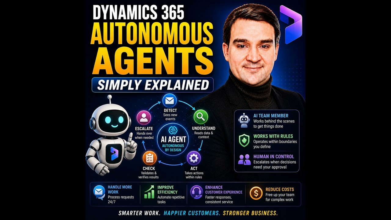 Dynamics 365 Autonomous Agents - Simply Explained