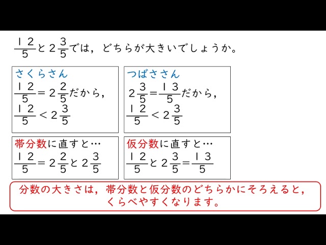 小4算数（大日本図書）分数⑤ - YouTube