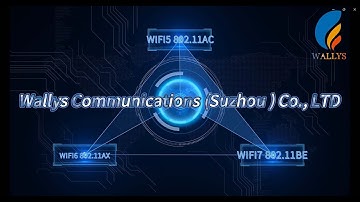 Wallys IPQ9574-IPQ8072-IPQ6010-IPQ5018-IPQ4019-WiFi7-WiFi6-WiFi5 solution