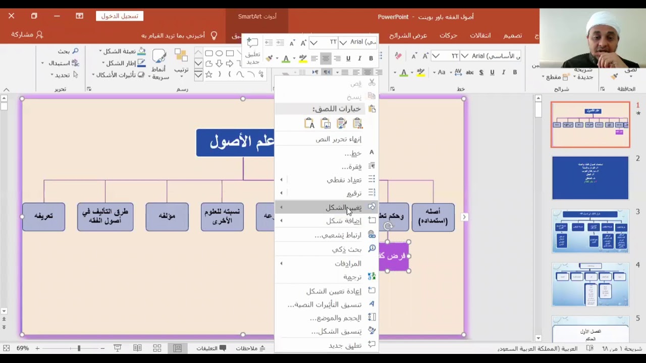 البرنامج الشرعي أصول الفقه الدرس الأول: مقدمات أصول الفقه