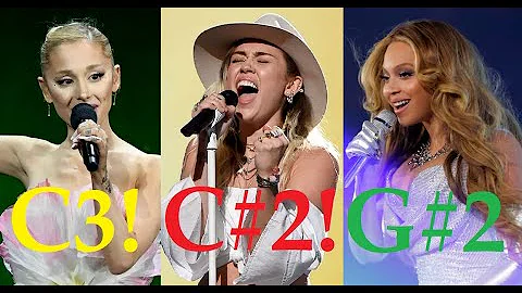 FAMOUS FEMALE SINGERS - LOWEST NOTES (E3 - C#2)