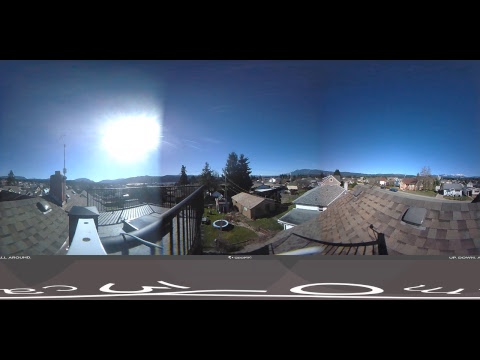 Live Alberniweather Outdoor 360º Webcam