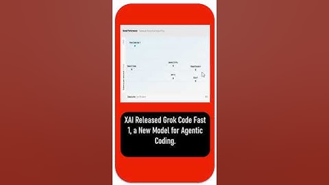 XAI Releases Grok Code Fast 1 | Next-Gen Agentic Coding Model 🚀 #XAI #Grok #AICoding #AgenticAI #we
